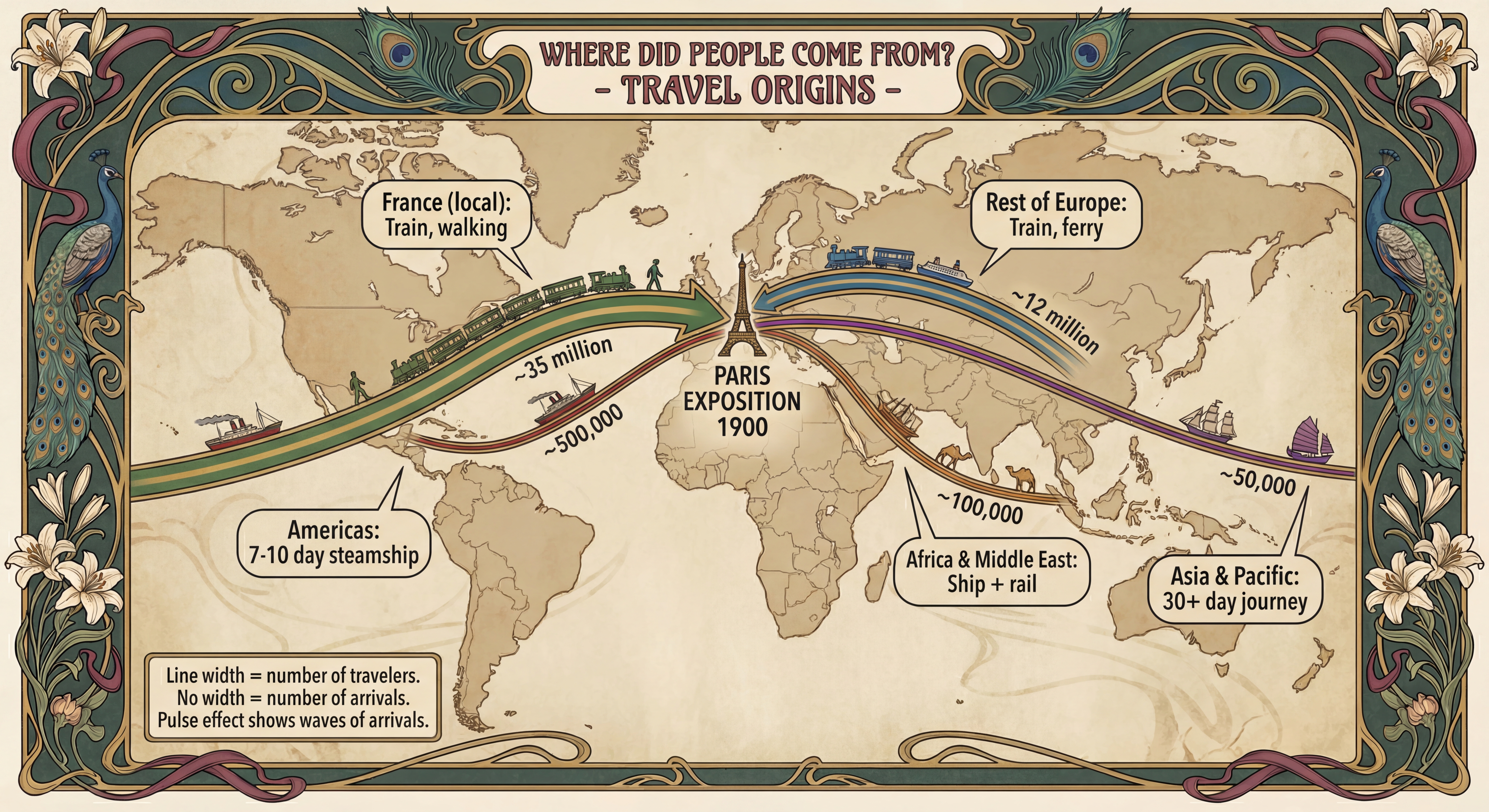 Travel origins map showing visitors from all continents converging on Paris