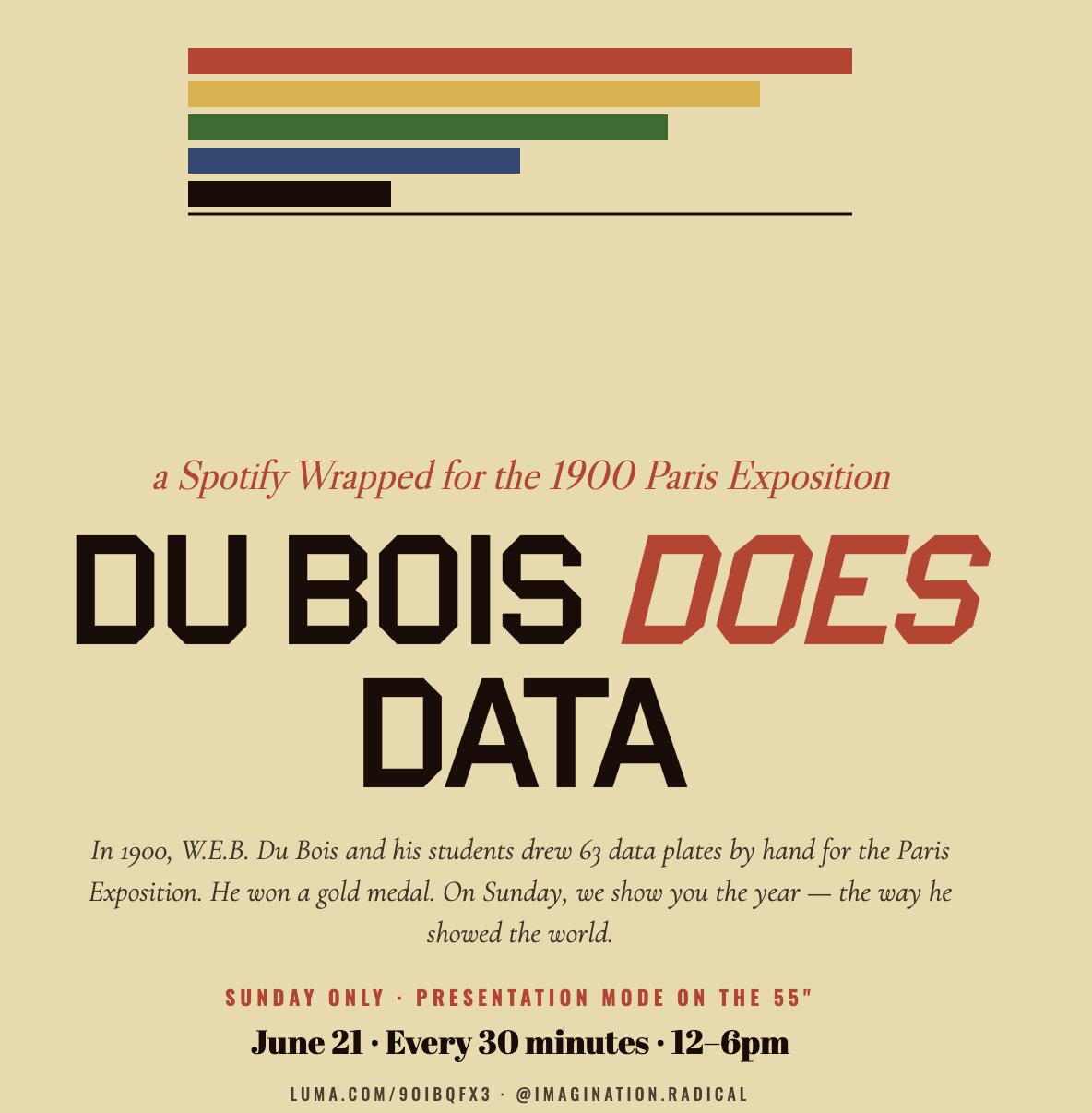 Du Bois Does Data — A Spotify Wrapped for the 1900 Paris Exposition, Sunday Presentation Mode on the 55-inch